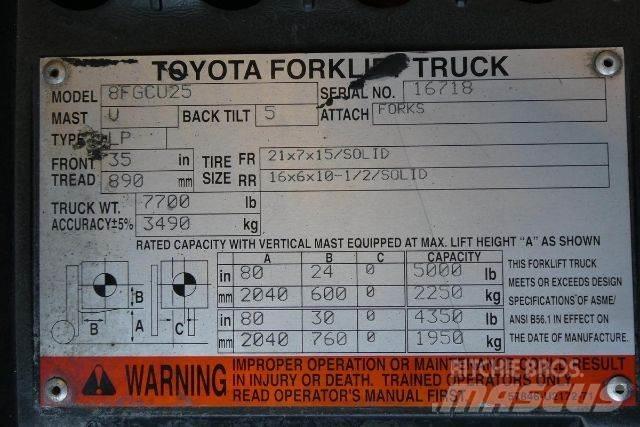 Toyota 8FGCU25 Wózki widłowe inne