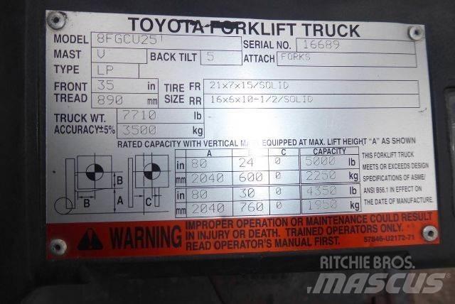Toyota 8FGCU25 Wózki widłowe inne