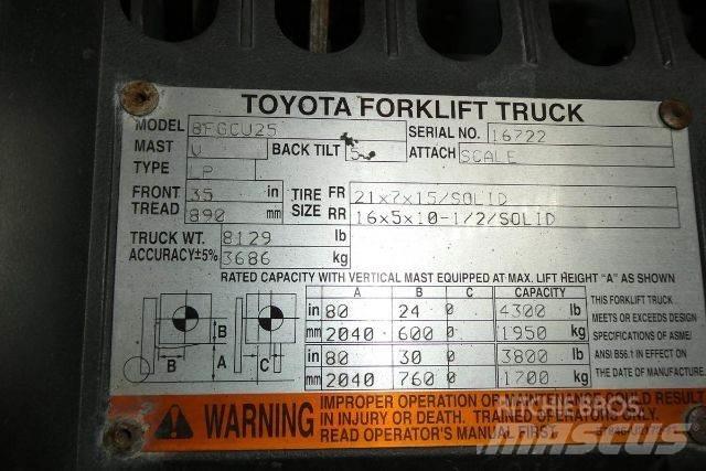 Toyota 8FGCU25 Wózki widłowe inne