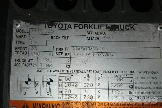 Toyota 8FGCU25 Wózki widłowe inne