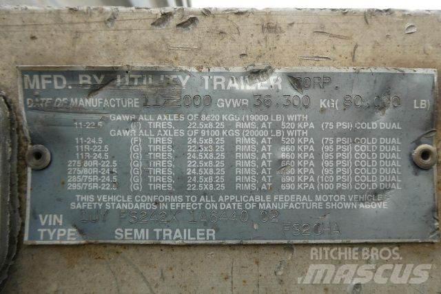 Utility FS2CHA Platformy / Przyczepy z otwieranymi burtami