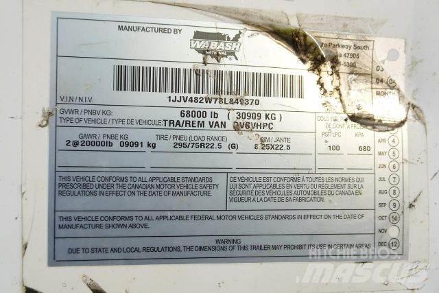 Wabash DVCVHPC Przyczepy ze skrzynią zamkniętą