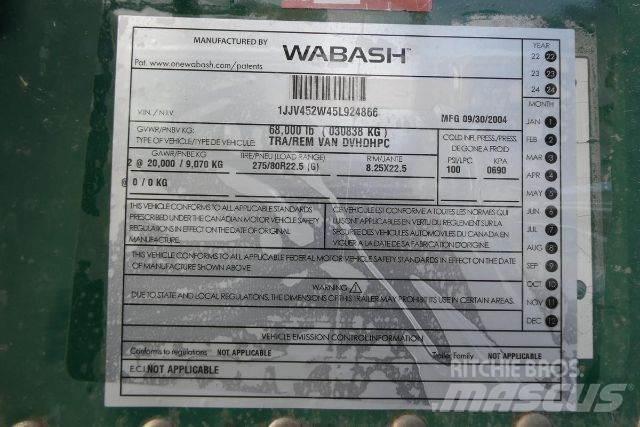 Wabash DVHDHPC Przyczepy ze skrzynią zamkniętą