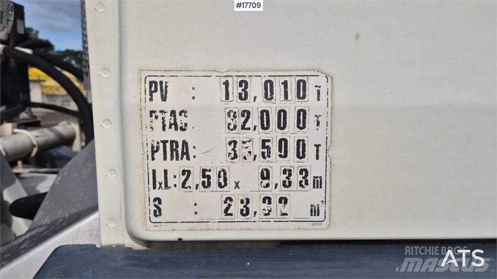 MAN TGS 32.360 Betoniarki i gruszki