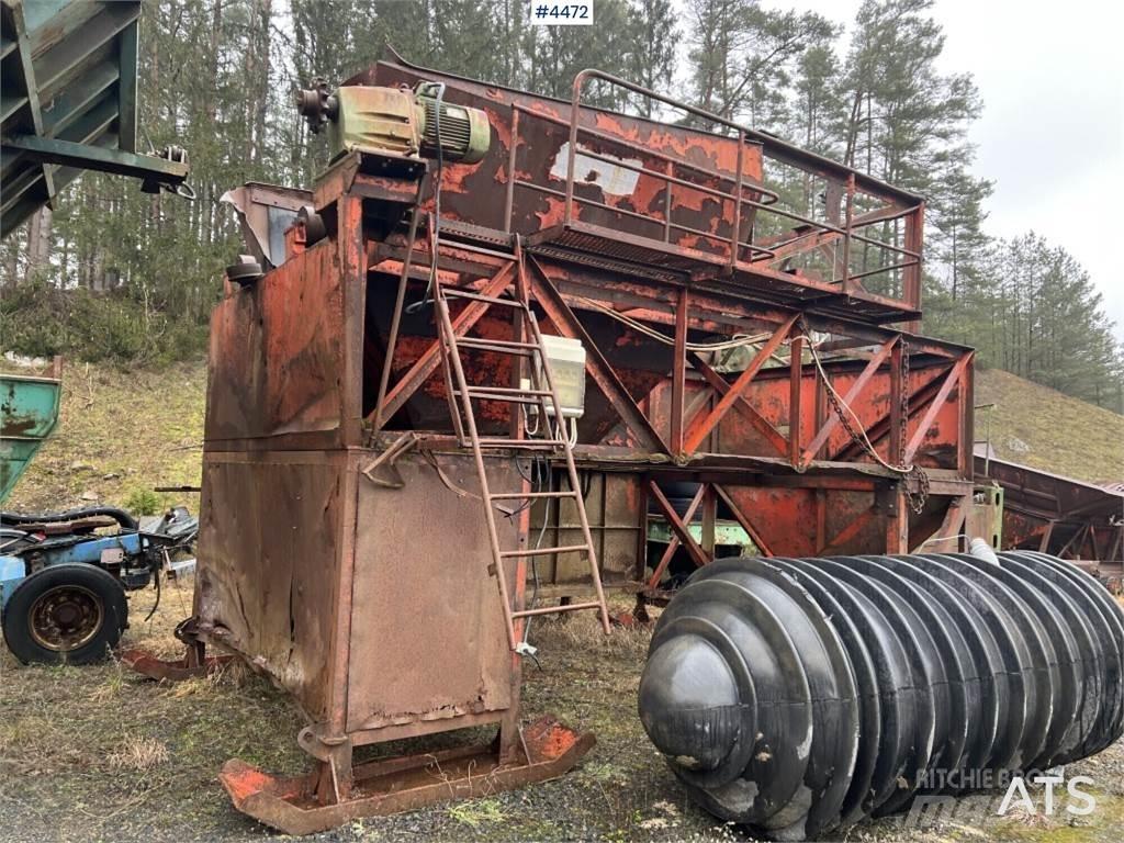  Bergssikt Okänd Przesiewacze