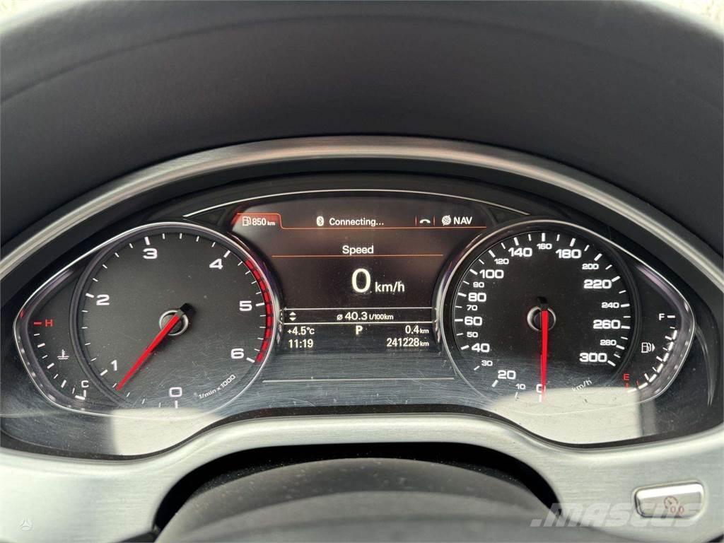 Audi  Samochody osobowe