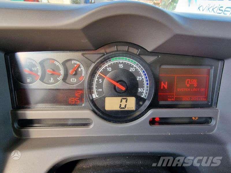 Iveco MIDLUM Samochody ciężarowe ze skrzynią zamkniętą