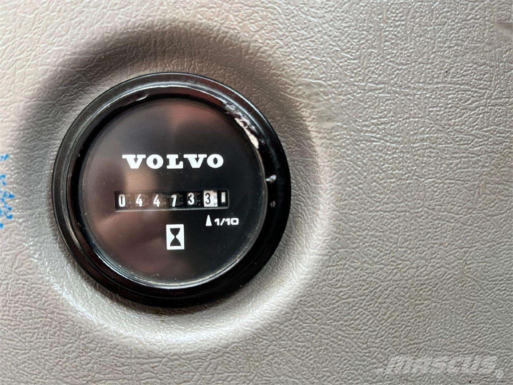 Volvo ECR88D Koparki gąsienicowe