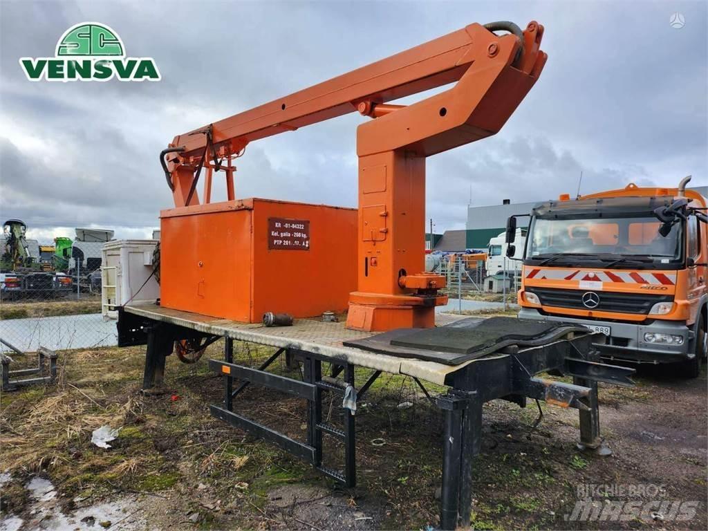 Wumag GMBH Inne akcesoria