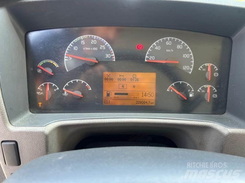 Volvo FL 240 Chłodnie samochodowe