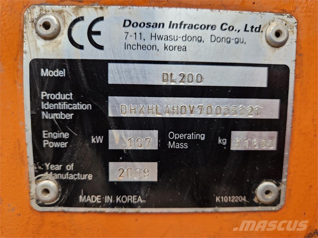 Doosan DL200 Ładowarki kołowe