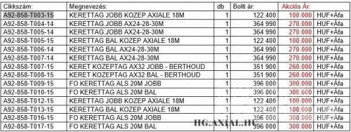 Berthoud TARTOZÉK Maszyny rolnicze - Inne