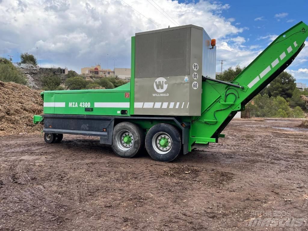 Willibald MZA 4600 Rębaki