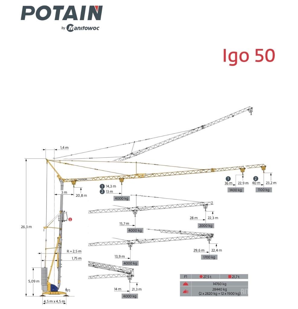 Potain IGO 50 Żurawie samowznoszące