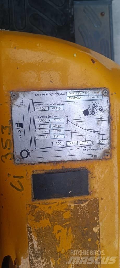 TCM FHG 25 T3 Wózki LPG