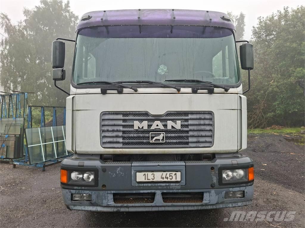 MAN ME 18.285 + HR Ciężarówki typu Platforma / Skrzynia