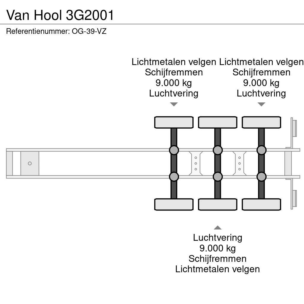 Van Hool 3G2001 Naczepy cysterna