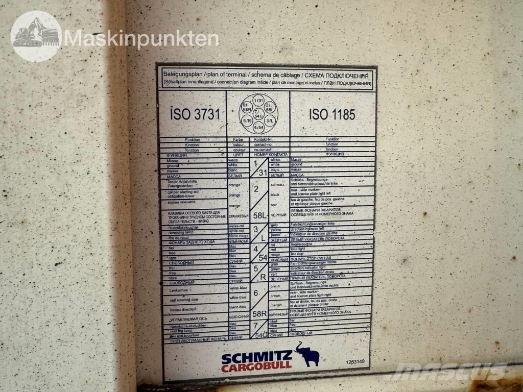 Schmitz Cargobull Przyczepy chłodnie