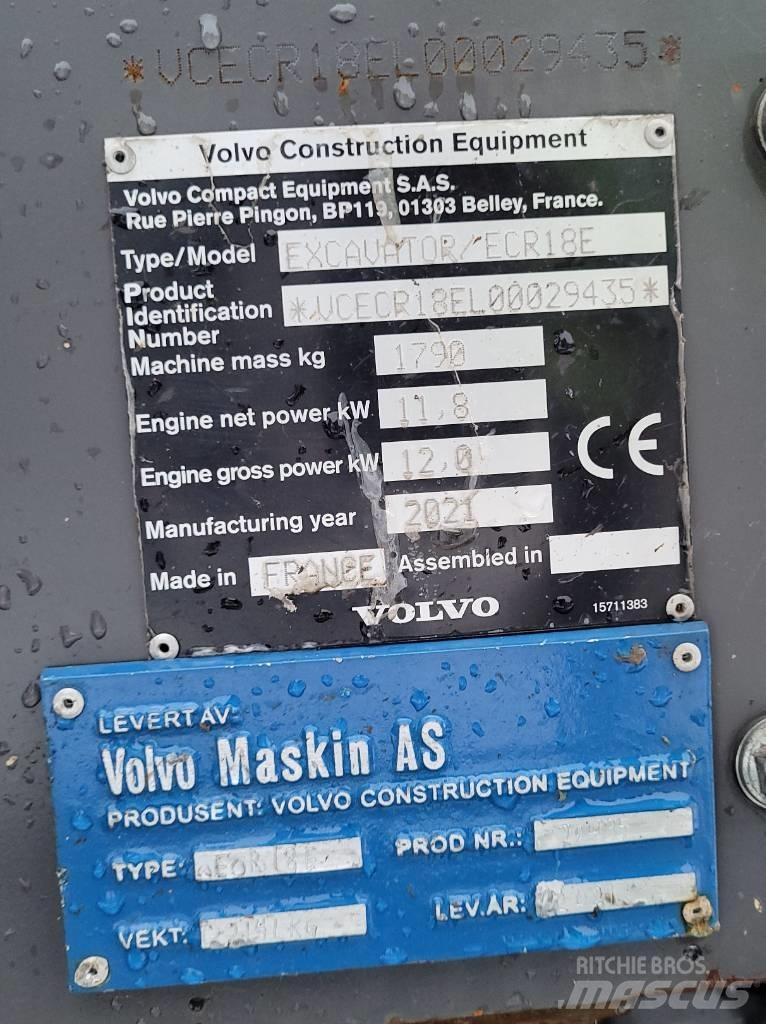 Volvo ECR18E Minikoparki