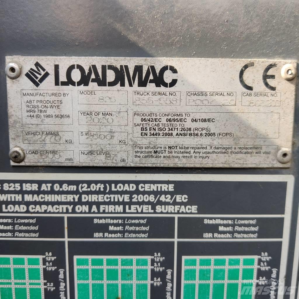  Loadmac 825 Wózki widłowe montowane do pojazdów