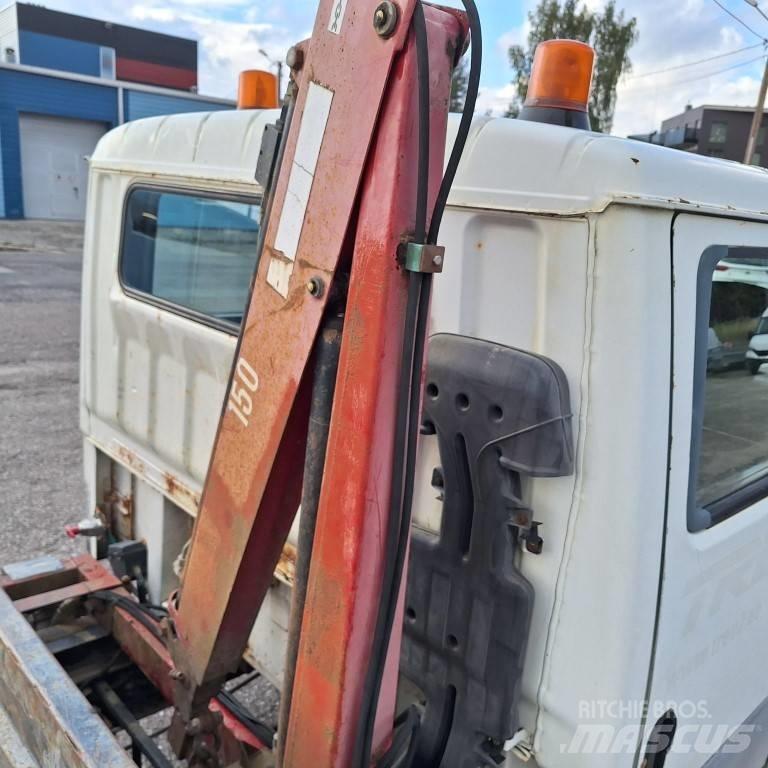 Mitsubishi Canter Żurawie samochodowe