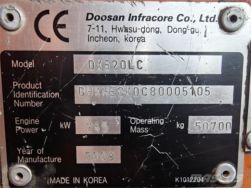 Doosan DX520LC Koparki gąsienicowe