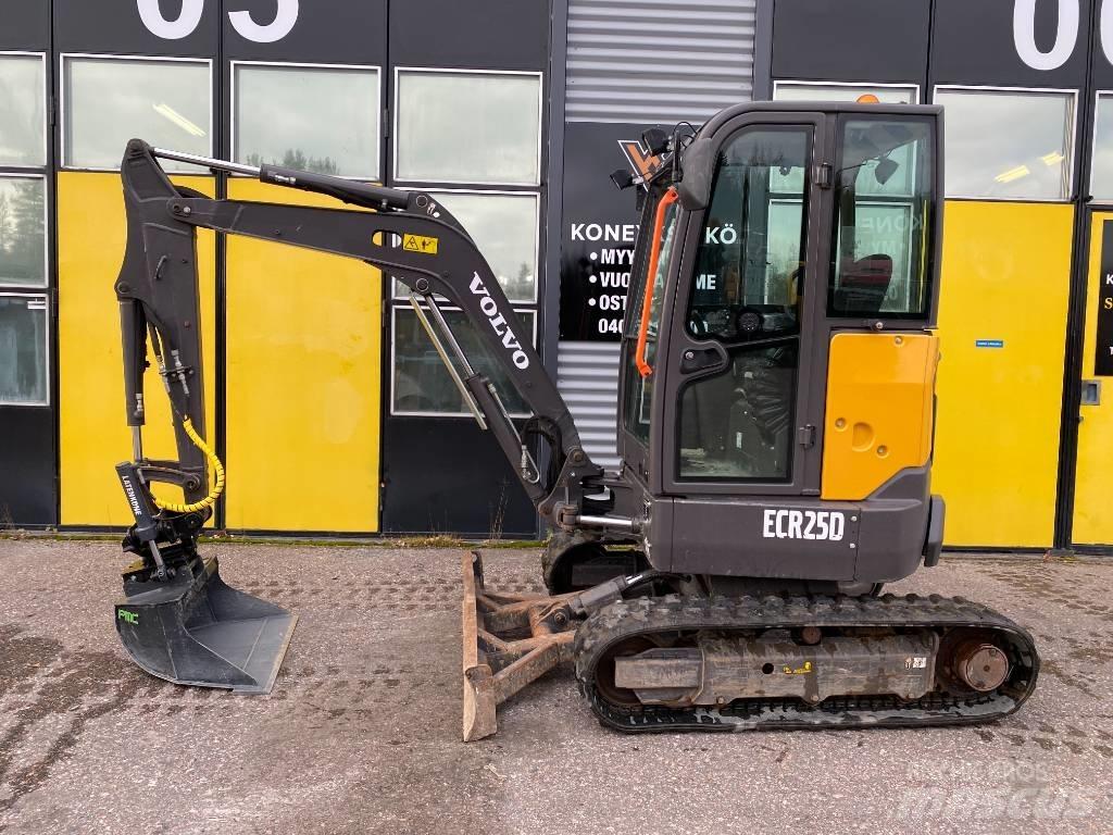 Volvo ECR 25 D Minikoparki
