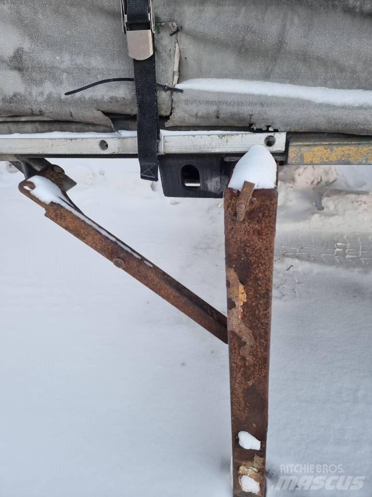 Wecon WPR745 Skrzynie