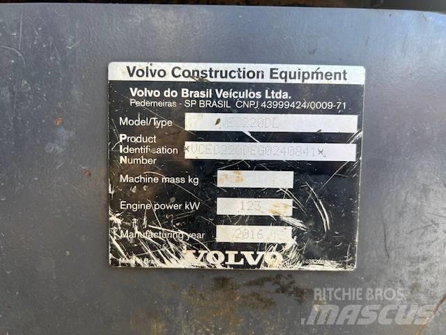 Volvo EC 220 DL Koparki gąsienicowe