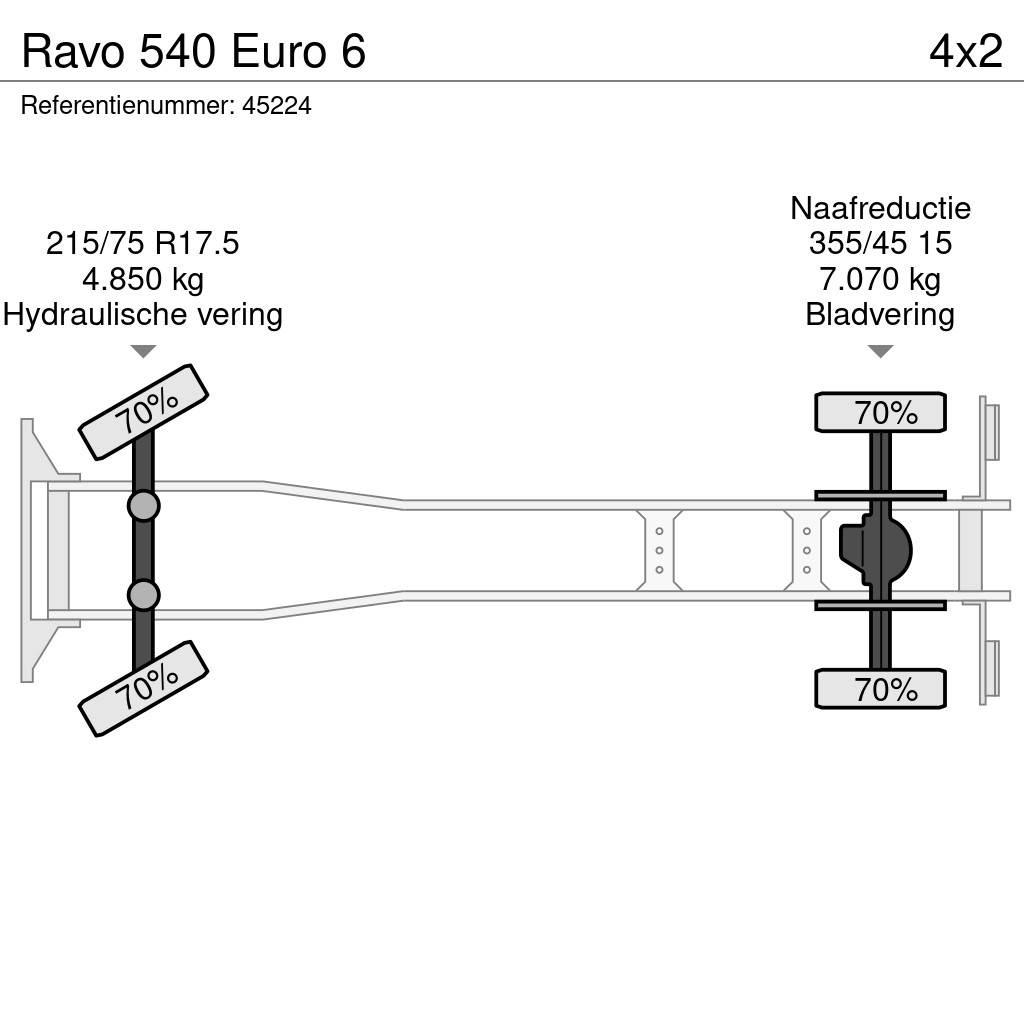 Ravo 540 Euro 6 Zamiatarki