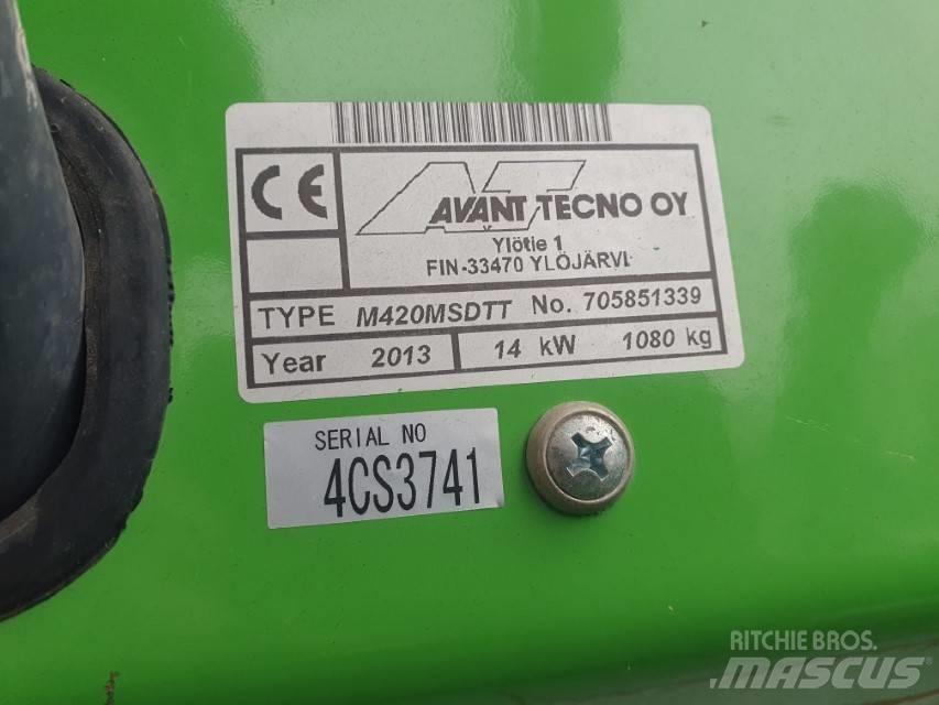 Avant Tecno 420 Miniładowarki