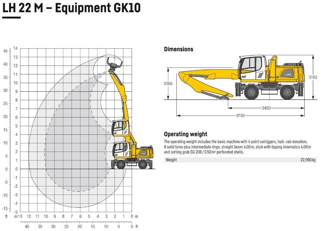 Liebherr LH 22 Koparki przeładunkowe