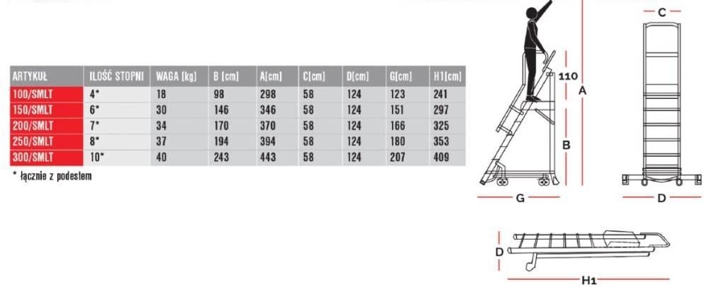 Faraone 200/SMLT Podesty magazynowe