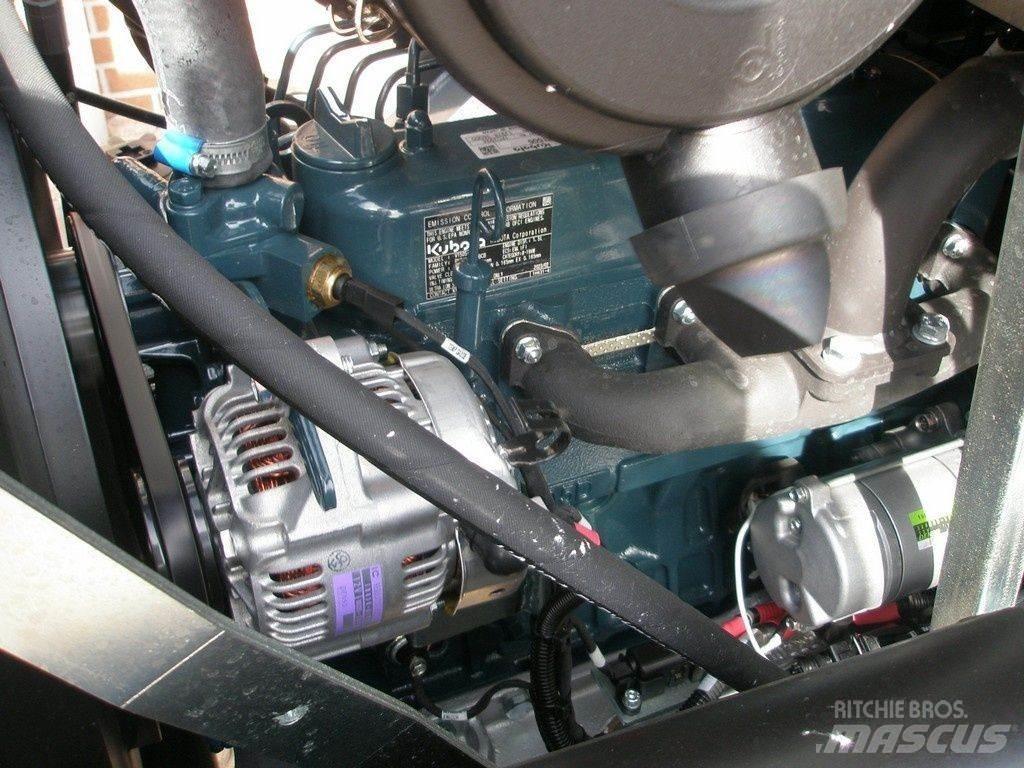GiANT G2500 Miniładowarki