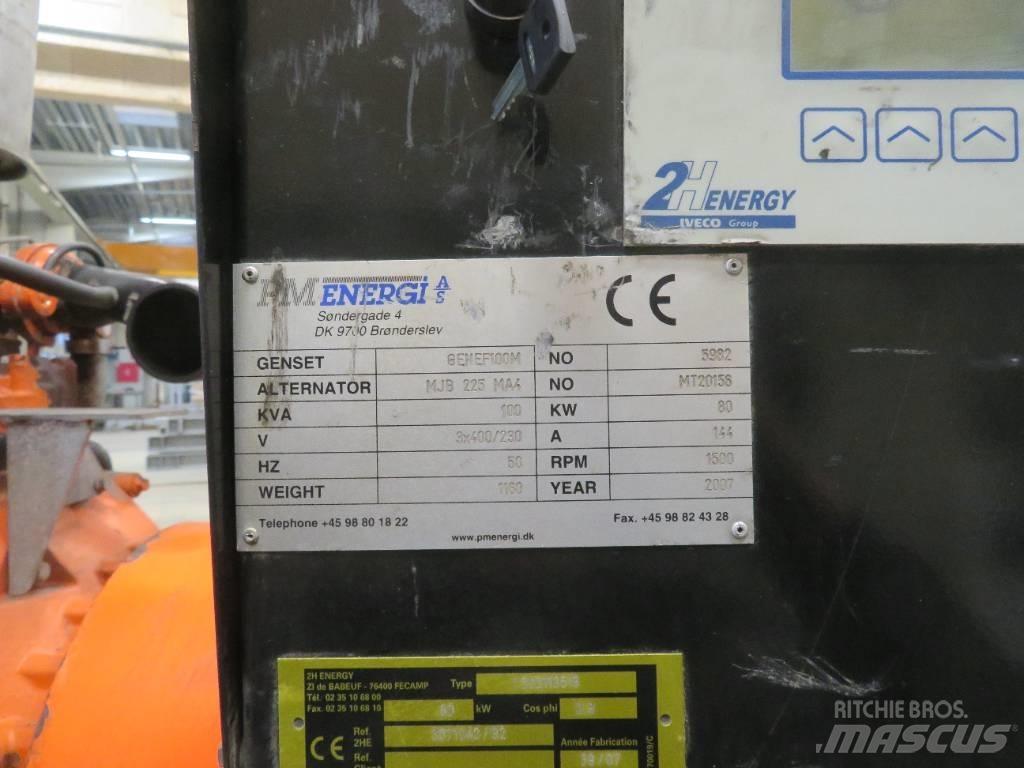PM Energi Generator Maszyny budowlane - Inne