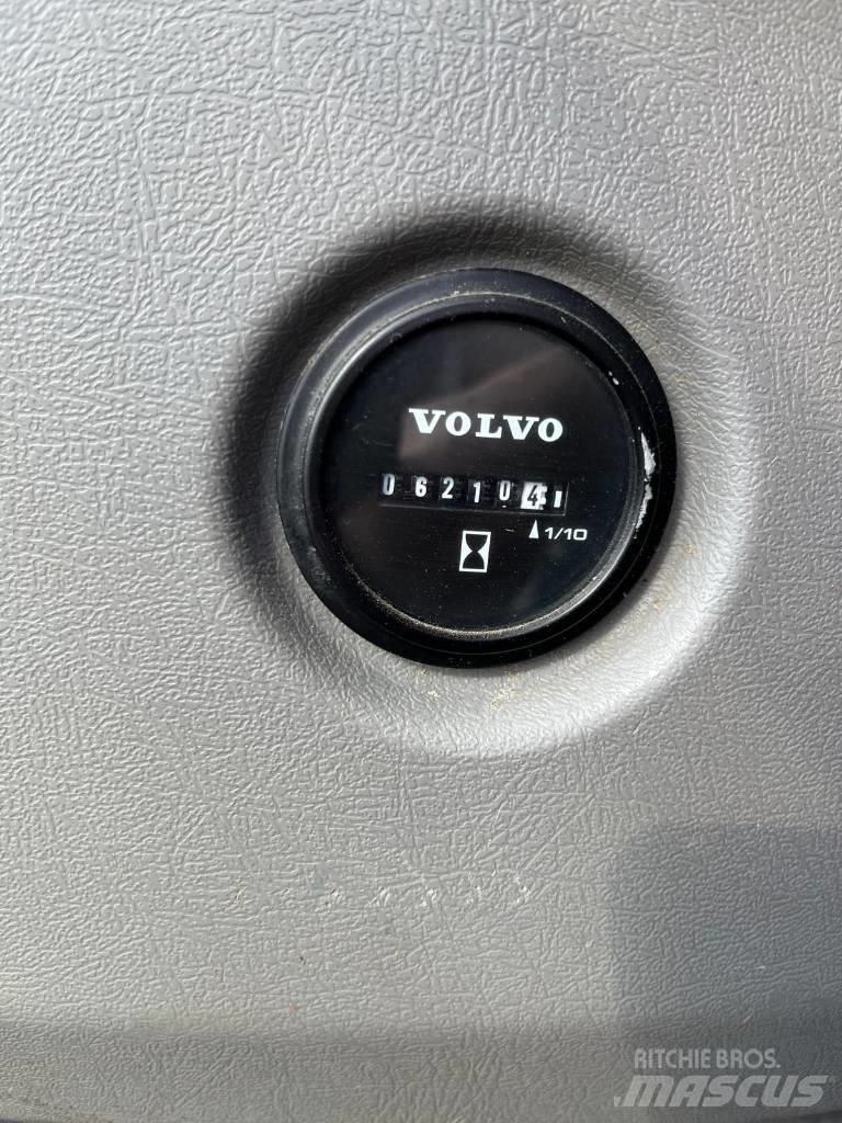 Volvo ECR 88 D Midikoparki  7t - 12t