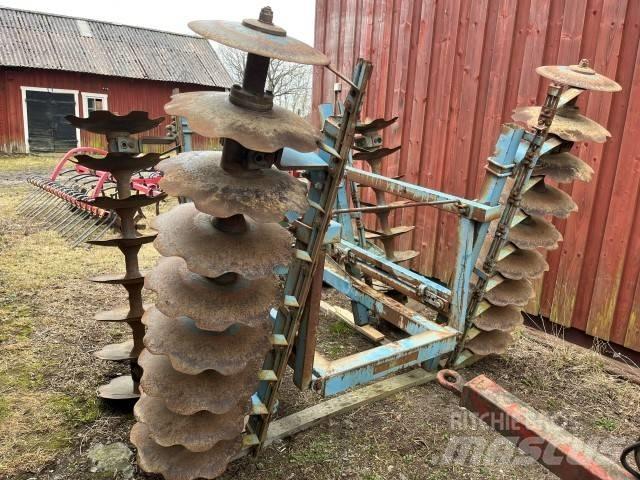 Fiskars 4x8 Brony talerzowe