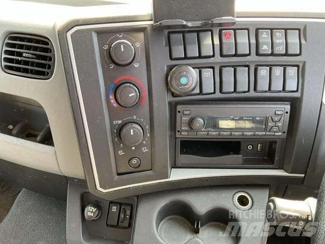 Renault D250 Samochody ciężarowe ze skrzynią zamkniętą
