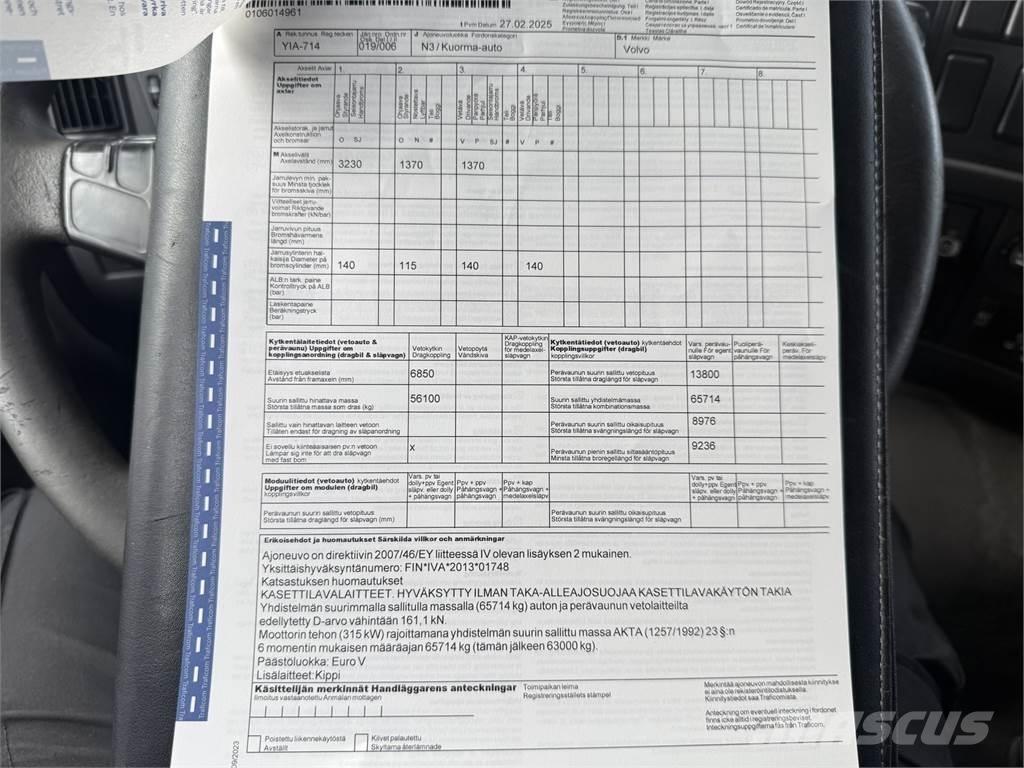 Volvo FM13 8X4 Wywrotki