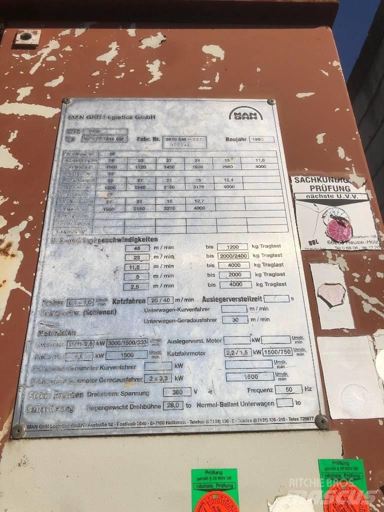Wolff 3610 Żurawie samowznoszące
