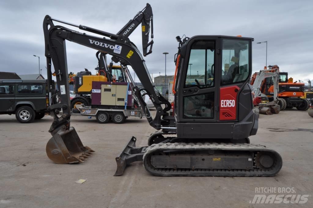 Volvo ECR50F Minikoparki