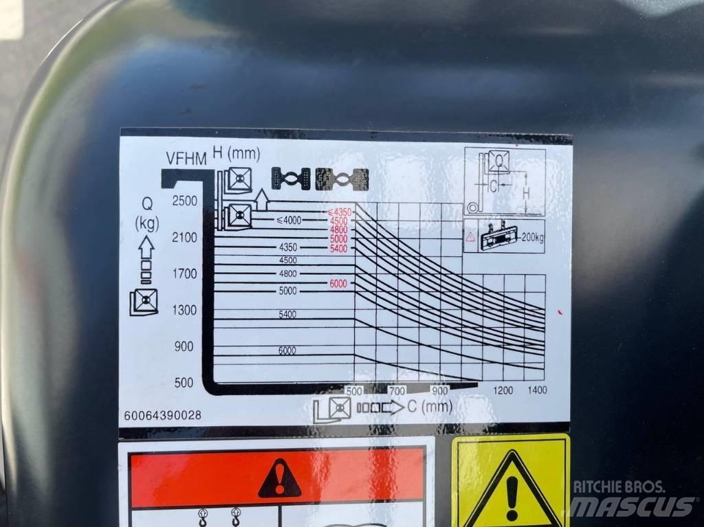 Baoli KBG 25 Wózki LPG
