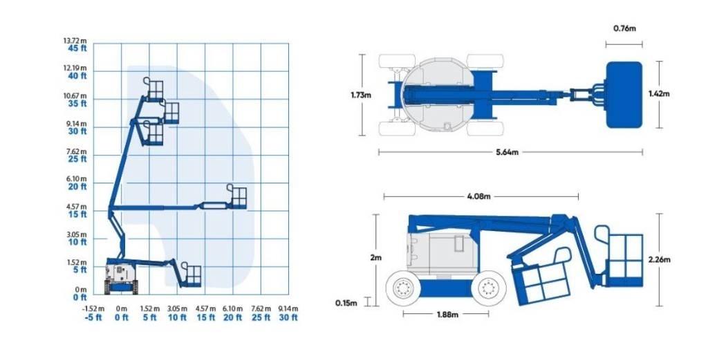 Genie Z 34/22 RT J Podnośniki przegubowe