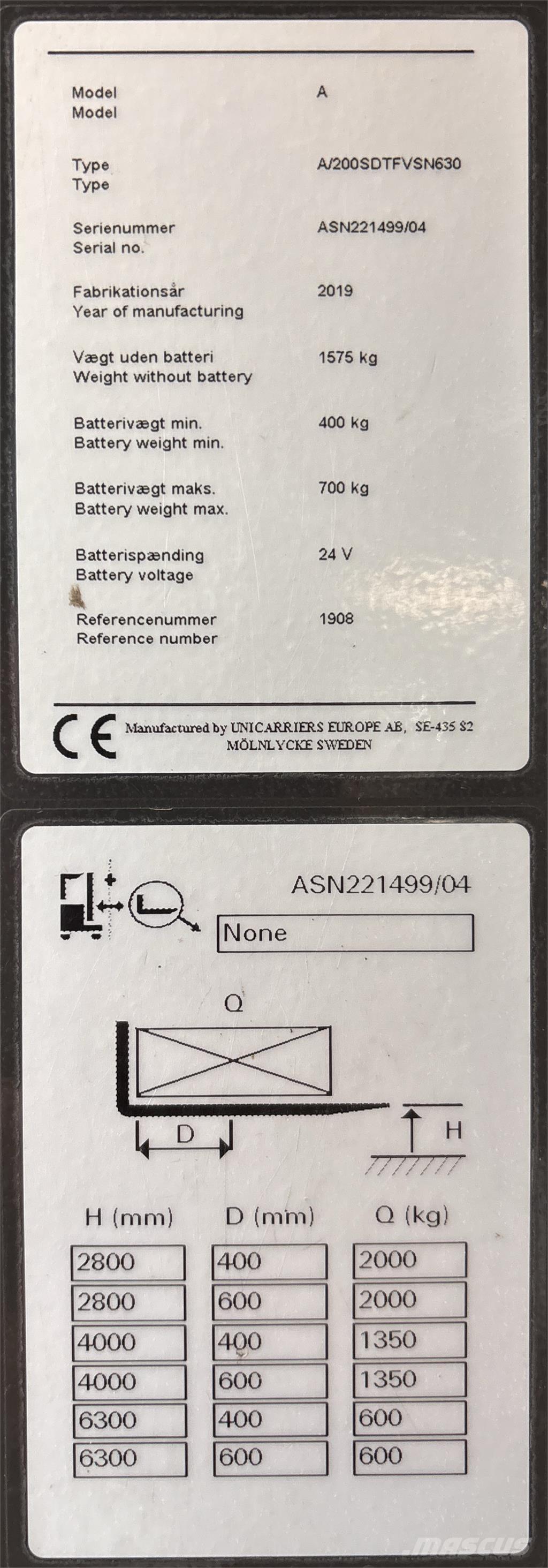 Atlet ASN200 Samojezdne maszyny do załadunku