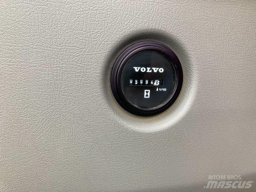 Volvo ECR 88 D Midikoparki  7t - 12t