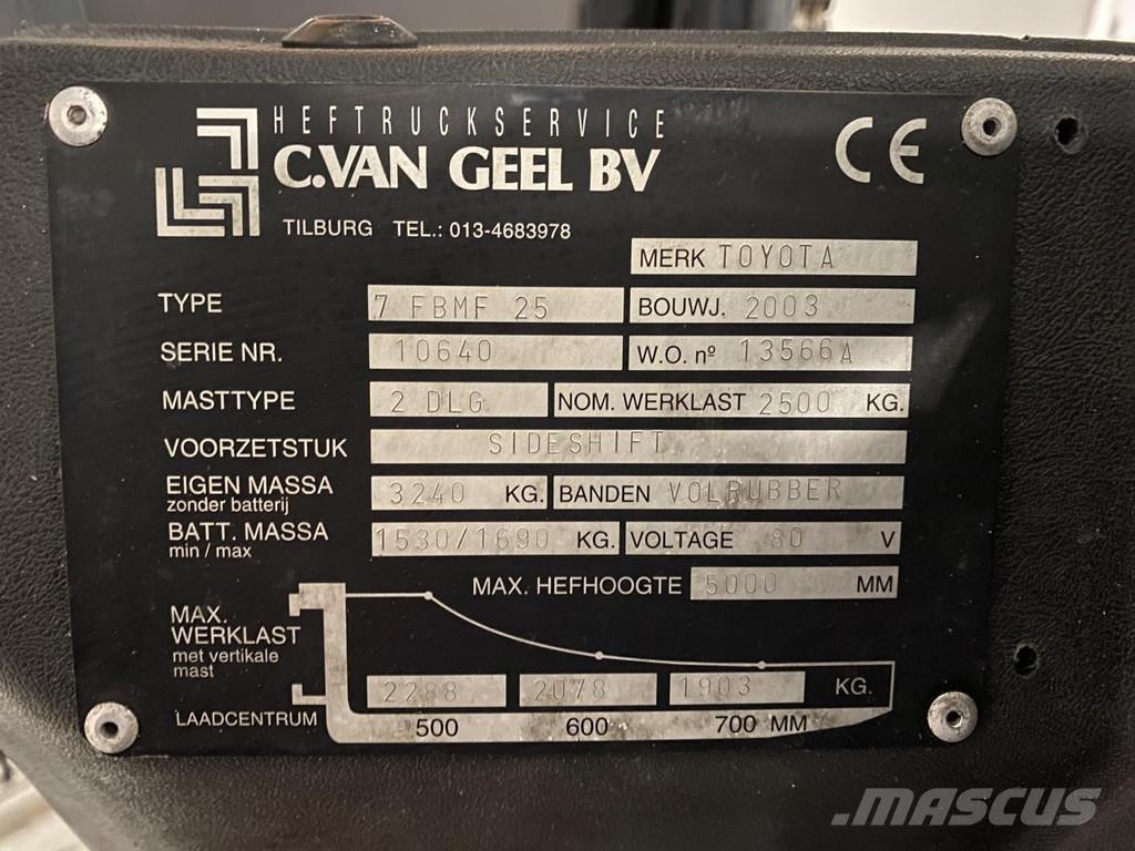 Toyota 7FBMF25 Wózki elektryczne