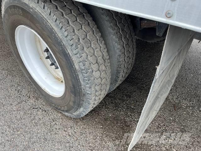 Freightliner M2 106 Samochody ciężarowe ze skrzynią zamkniętą