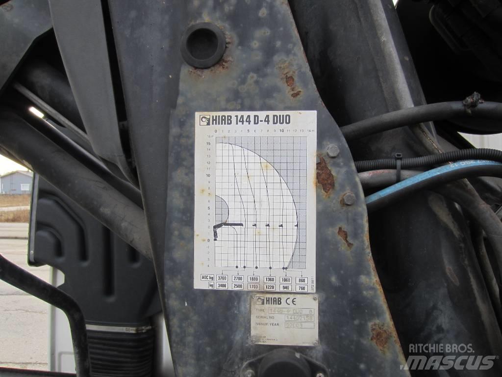 Volvo FM 12  6x2 4600 Ciężarówki z wymienną zabudową