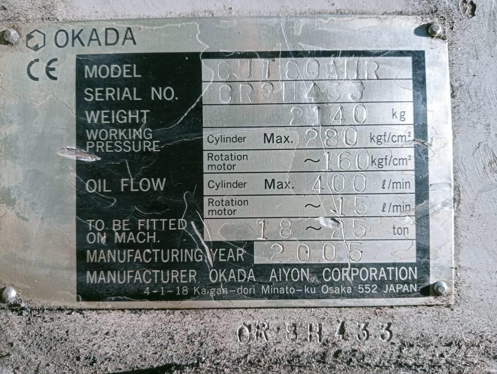 Okada CUT80 AHR Nożyce