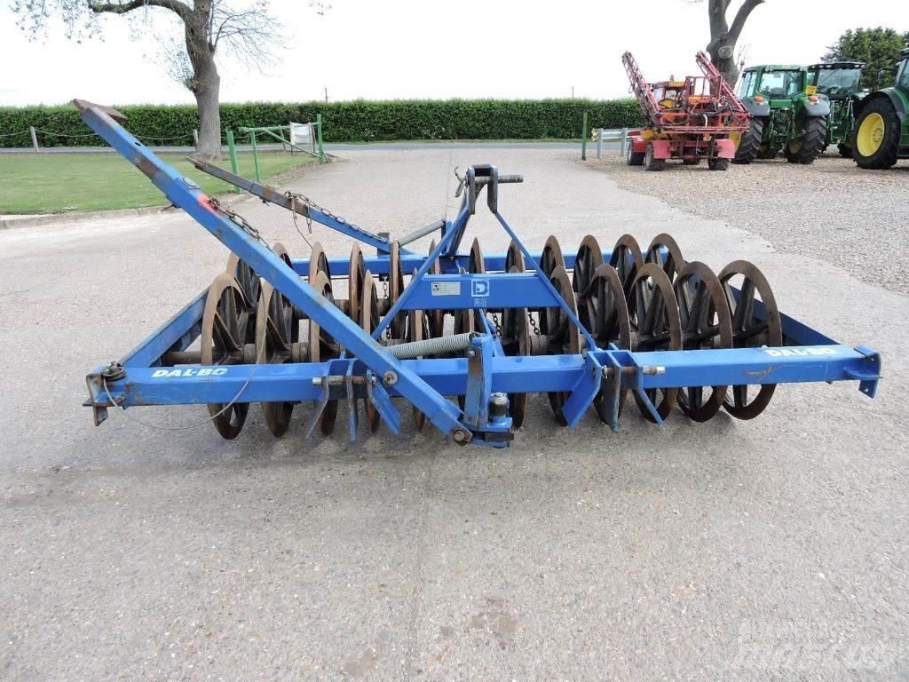  FURROW Pługi